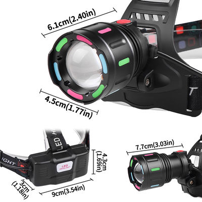 kaufen FT8507 Wiederaufladbare LED-Scheinwerfer, 1000 Lumen, IPX4 wasserdicht, Aluminiumlegierung + ABS Online-Herstellung